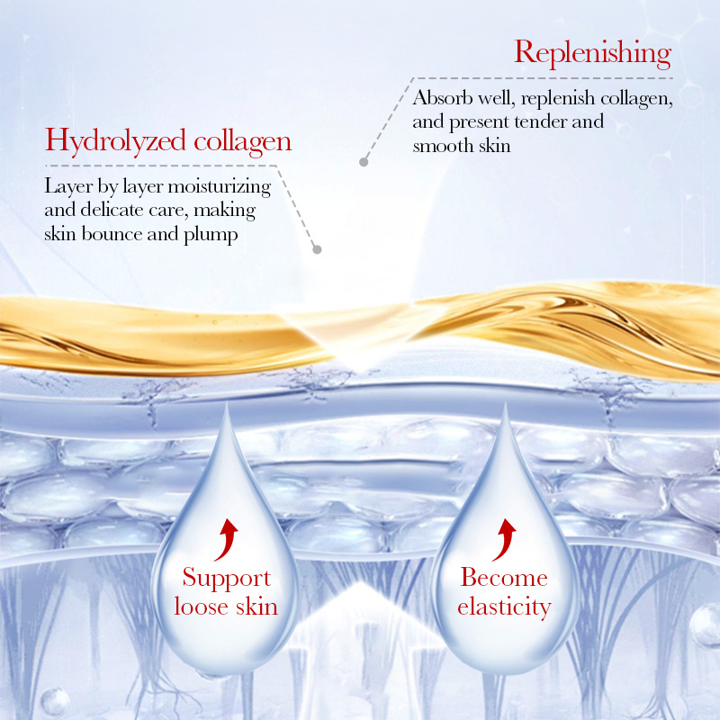 Masque pour les yeux en gel de - Oligopeptide Wrinkle avis et prix