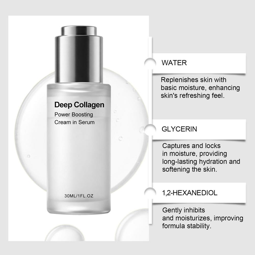 Crème Sérum Booster de Collagè - Peptide Complex Serum avis et prix